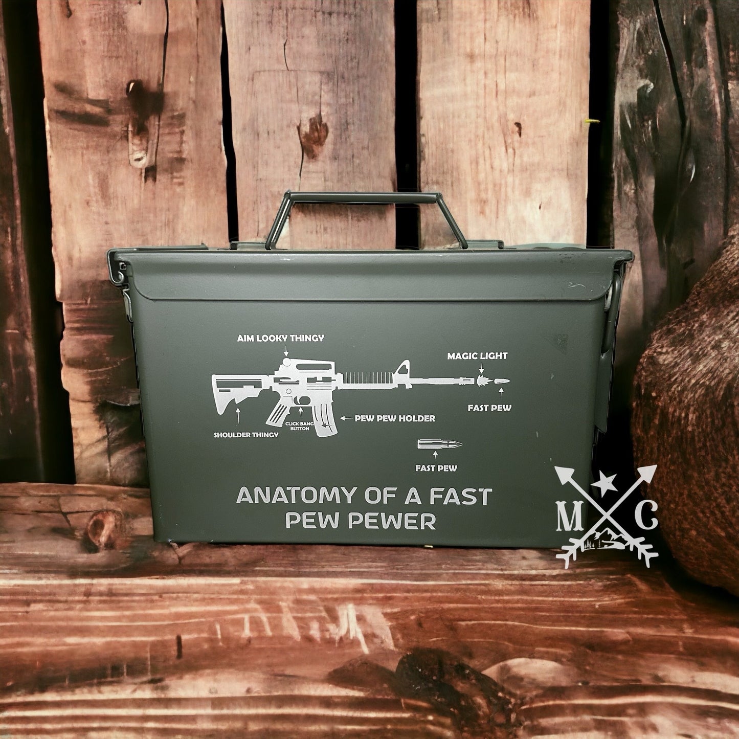Anatomy Of A Fast Pew Pewer Ammo Can